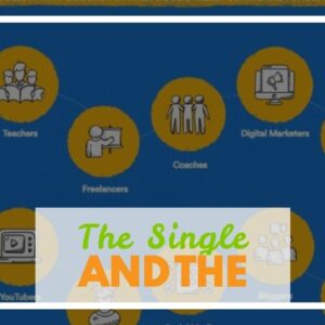 The Single Strategy To Use For DoodleMaker - Doodle maker, Doodly, Paul Ponna Doodle