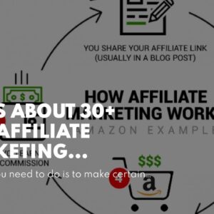 Facts About 30+ Best Affiliate Marketing Programs To Boost Your Profits Revealed