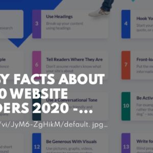 4 Easy Facts About Top 10 Website Builders 2020 - Simple and Easy Best Web Described