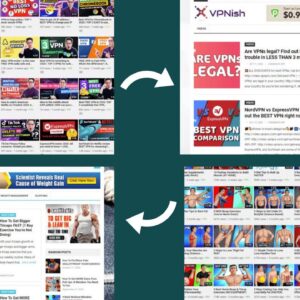 How To Turn Your YT Channels Into Websites Using YT Evolution? - YT Evolution Demo