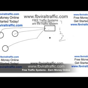My Lead Gen Secret Hack 2021 FREE CLICKS $400-$800 A Day!
