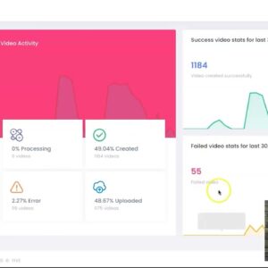 Yive Review 🔥 Video Marketing meets Amazon Affiliate Marketing ✅