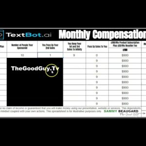 TextBot Ai Monthly Compensation Plan Explained