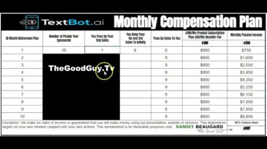TextBot Ai Monthly Compensation Plan Explained