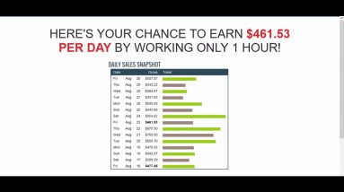 Clickwealth Review | How to Generate Passive Income