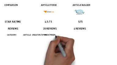 Article Forge vs Article Builder || Article Generator || Article Generator Tool