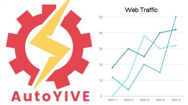 AutoYIVE for YiveSites