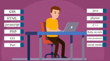 Your Instant Video Empire - YIVE explainer video