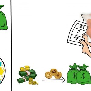 Make money from home with ease.. with Perpetual Income 365