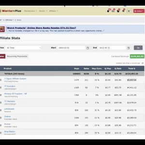 How To Affiliate Arbitrage on Google's First Page | Free Training