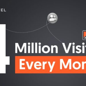 How I Built a Website That Generates 4 Million Visitors a Month