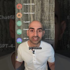What I Think AI Will Look Like In 2024 👀 #digitalmarketing