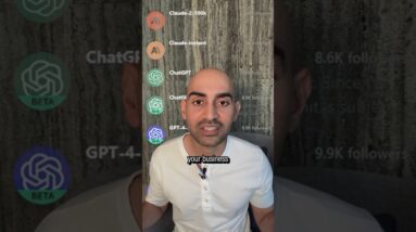What I Think AI Will Look Like In 2024 👀 #digitalmarketing