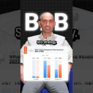 New Data: Here’s What You Should Change In Your B2B SEO Strategy