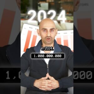 New Data: Here’s What Kind Of Content Will Perform The Best On Social Media In 2024