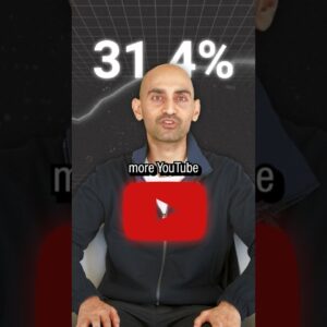 This Social Media Strategy Got Me More Views
