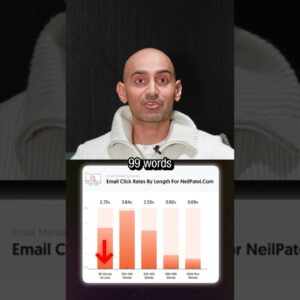 How Long Should Your Emails Really Be?