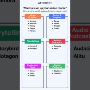 Explore 20 Top Tools &  Resources For Course Creators!👆#ezycourse   #shorts #trending #quicktips #ai
